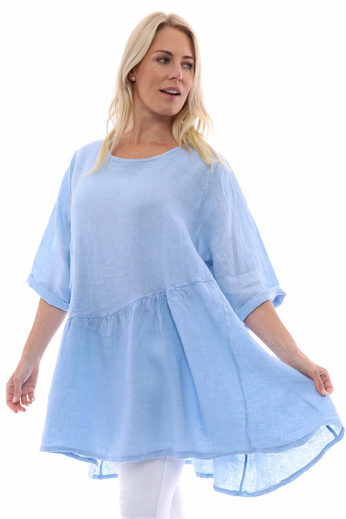 Lanton Linen Dress Light Blue - Image 3