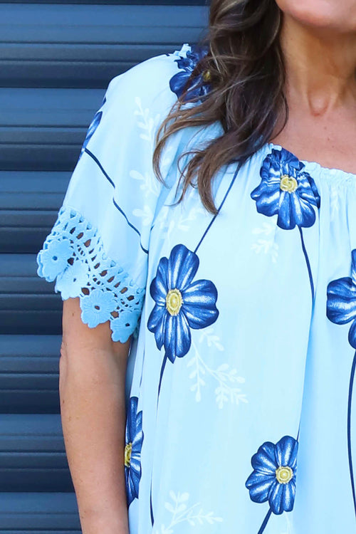 Thea Floral Dress Light Blue - Image 3